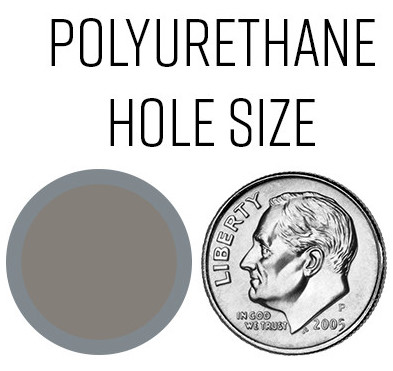 Concrete leveling hole size